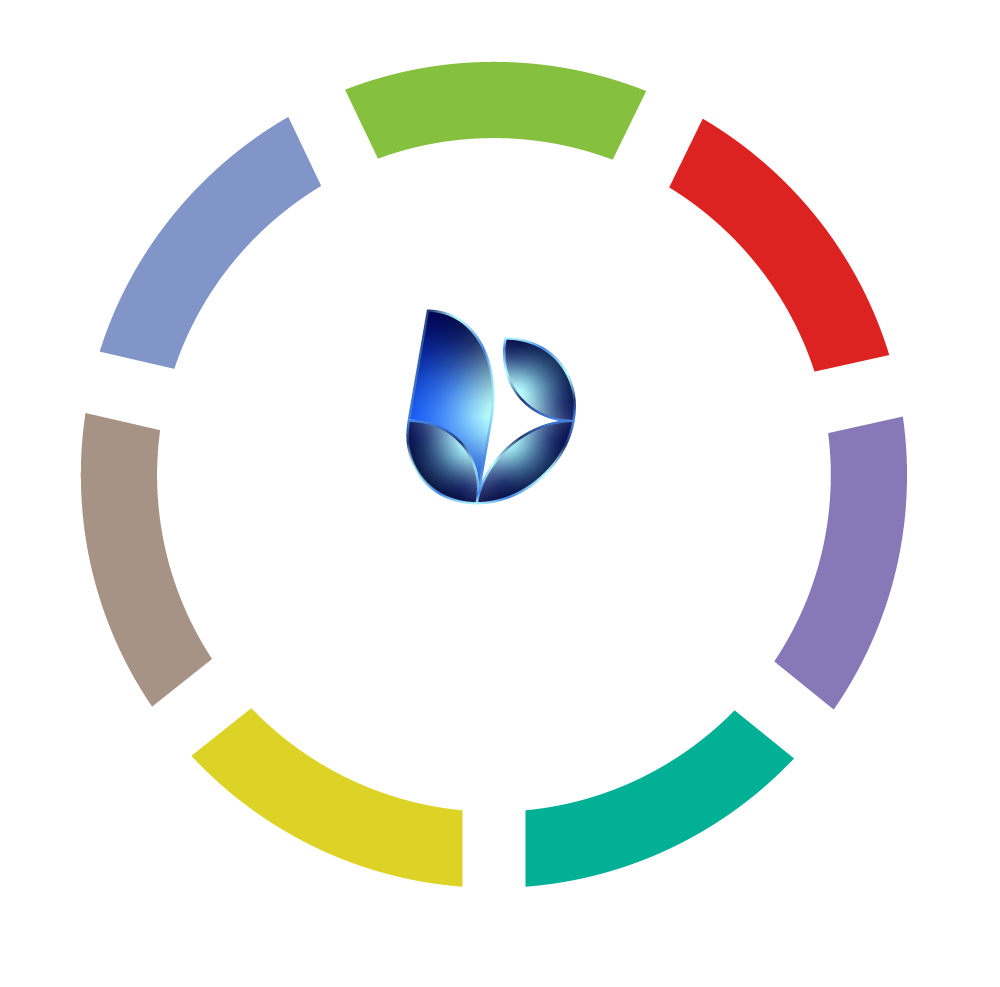 Idhammar Systems solutions suite: Modules