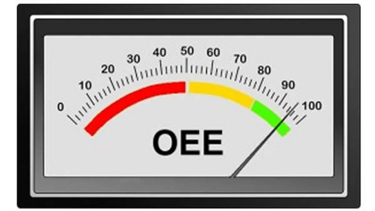 Max Oee Machine Maximising Production Efficiency with OEE